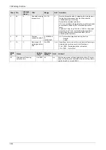 Preview for 217 page of Panasonic MINAS A6 Series Technical Reference