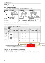 Preview for 227 page of Panasonic MINAS A6 Series Technical Reference