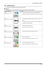 Preview for 236 page of Panasonic MINAS A6 Series Technical Reference