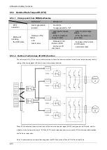 Preview for 237 page of Panasonic MINAS A6 Series Technical Reference