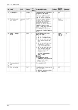 Preview for 247 page of Panasonic MINAS A6 Series Technical Reference