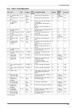 Preview for 248 page of Panasonic MINAS A6 Series Technical Reference