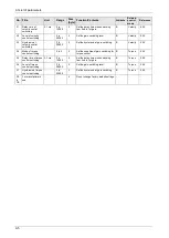 Preview for 249 page of Panasonic MINAS A6 Series Technical Reference