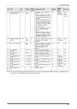 Preview for 252 page of Panasonic MINAS A6 Series Technical Reference