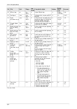 Preview for 255 page of Panasonic MINAS A6 Series Technical Reference