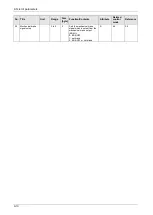 Preview for 257 page of Panasonic MINAS A6 Series Technical Reference