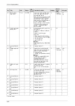 Preview for 259 page of Panasonic MINAS A6 Series Technical Reference