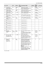 Preview for 260 page of Panasonic MINAS A6 Series Technical Reference