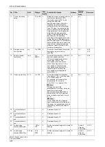 Preview for 265 page of Panasonic MINAS A6 Series Technical Reference