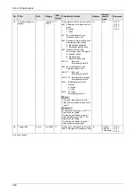 Preview for 267 page of Panasonic MINAS A6 Series Technical Reference