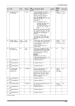 Preview for 268 page of Panasonic MINAS A6 Series Technical Reference