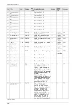 Preview for 269 page of Panasonic MINAS A6 Series Technical Reference