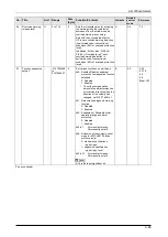 Preview for 270 page of Panasonic MINAS A6 Series Technical Reference