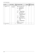 Preview for 271 page of Panasonic MINAS A6 Series Technical Reference