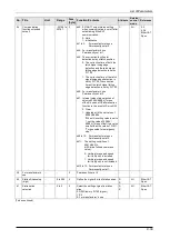 Preview for 274 page of Panasonic MINAS A6 Series Technical Reference