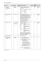 Preview for 275 page of Panasonic MINAS A6 Series Technical Reference