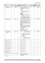 Preview for 276 page of Panasonic MINAS A6 Series Technical Reference