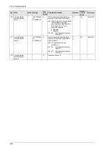 Preview for 277 page of Panasonic MINAS A6 Series Technical Reference