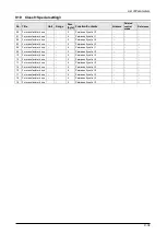 Preview for 278 page of Panasonic MINAS A6 Series Technical Reference