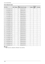 Preview for 279 page of Panasonic MINAS A6 Series Technical Reference