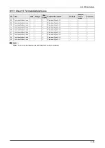 Preview for 280 page of Panasonic MINAS A6 Series Technical Reference