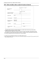 Preview for 289 page of Panasonic MINAS A6 Series Technical Reference