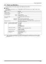 Preview for 292 page of Panasonic MINAS A6 Series Technical Reference