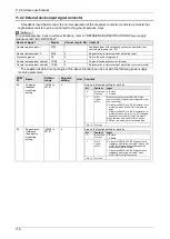 Preview for 295 page of Panasonic MINAS A6 Series Technical Reference