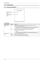 Preview for 297 page of Panasonic MINAS A6 Series Technical Reference