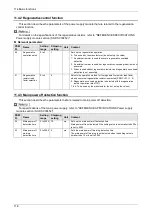 Preview for 299 page of Panasonic MINAS A6 Series Technical Reference