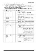 Preview for 306 page of Panasonic MINAS A6 Series Technical Reference