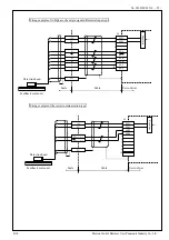 Предварительный просмотр 29 страницы Panasonic MINAS-A6B Series Specifications