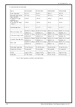 Предварительный просмотр 45 страницы Panasonic MINAS-A6B Series Specifications