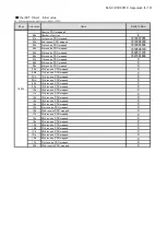 Preview for 76 page of Panasonic MINAS-A6B Series Specifications