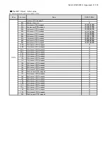 Preview for 79 page of Panasonic MINAS-A6B Series Specifications