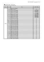 Preview for 80 page of Panasonic MINAS-A6B Series Specifications