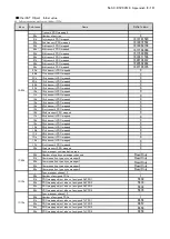 Preview for 81 page of Panasonic MINAS-A6B Series Specifications