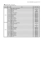 Preview for 82 page of Panasonic MINAS-A6B Series Specifications