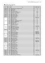 Preview for 83 page of Panasonic MINAS-A6B Series Specifications