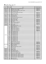 Preview for 85 page of Panasonic MINAS-A6B Series Specifications