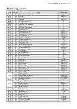 Preview for 89 page of Panasonic MINAS-A6B Series Specifications