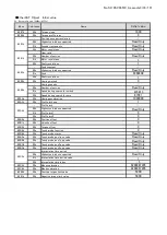 Preview for 90 page of Panasonic MINAS-A6B Series Specifications