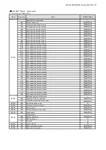 Preview for 91 page of Panasonic MINAS-A6B Series Specifications