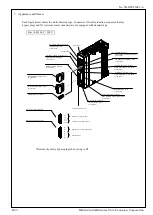 Предварительный просмотр 9 страницы Panasonic MINAS A6N Series Manual