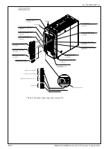 Предварительный просмотр 11 страницы Panasonic MINAS A6N Series Manual