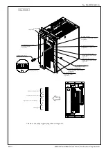 Предварительный просмотр 12 страницы Panasonic MINAS A6N Series Manual