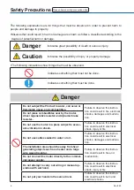 Preview for 6 page of Panasonic MINAS A6N Series Operating Instructions Manual