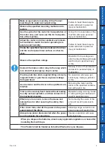 Preview for 9 page of Panasonic MINAS A6N Series Operating Instructions Manual