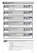 Предварительный просмотр 86 страницы Panasonic MINAS A6N Series Operating Instructions Manual