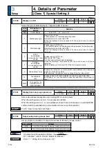 Предварительный просмотр 208 страницы Panasonic MINAS A6N Series Operating Instructions Manual